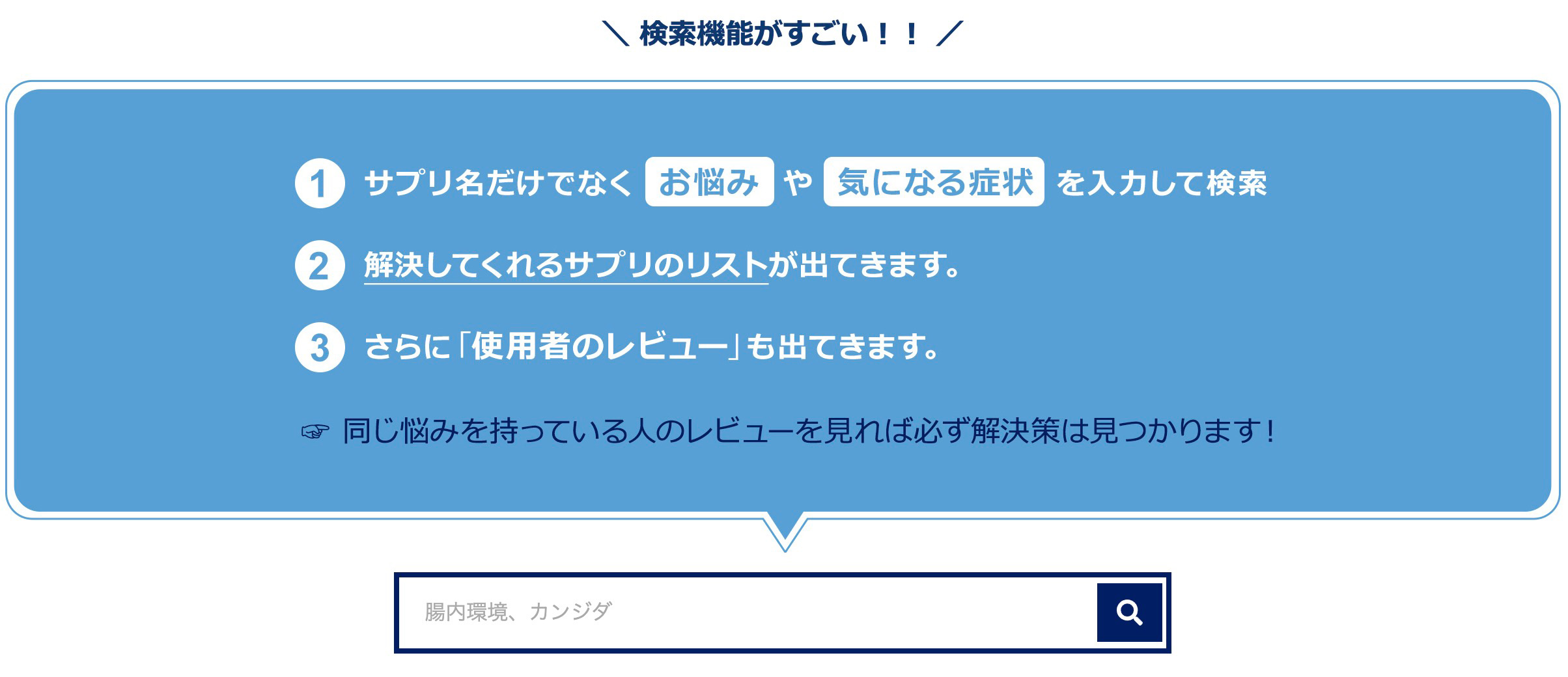 検索機能がすごい！