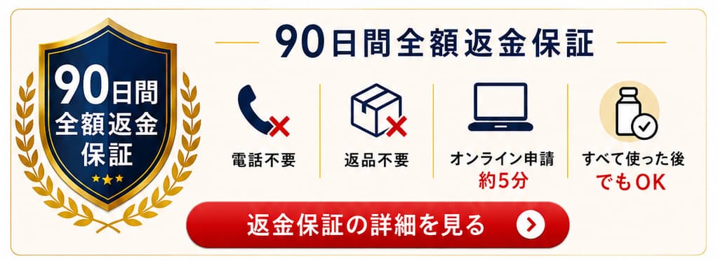 返金保証の詳細を見る