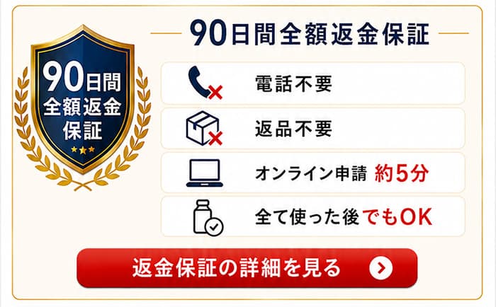 返金保証の詳細を見る
