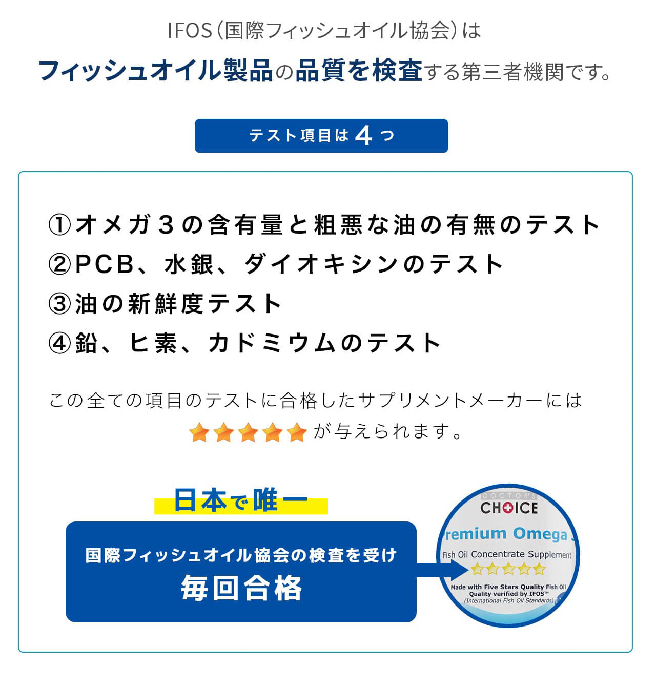 オメガテスト項目４つ