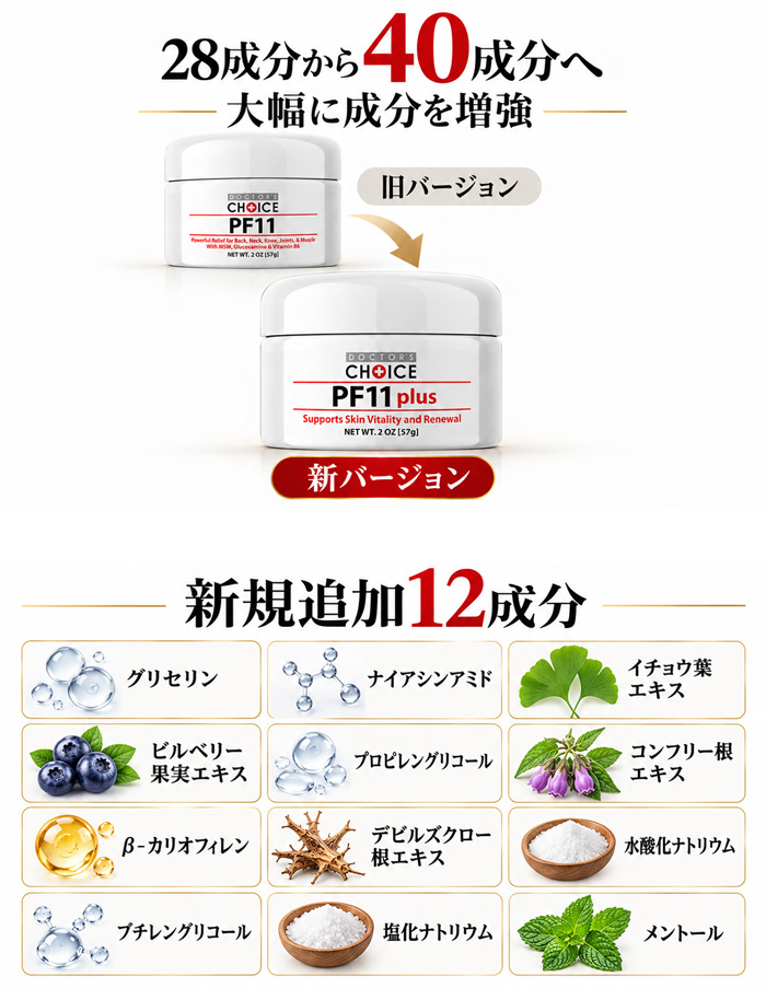 PF11が28成分から40成分へ増強された旧バージョンと新バージョンの比較画像