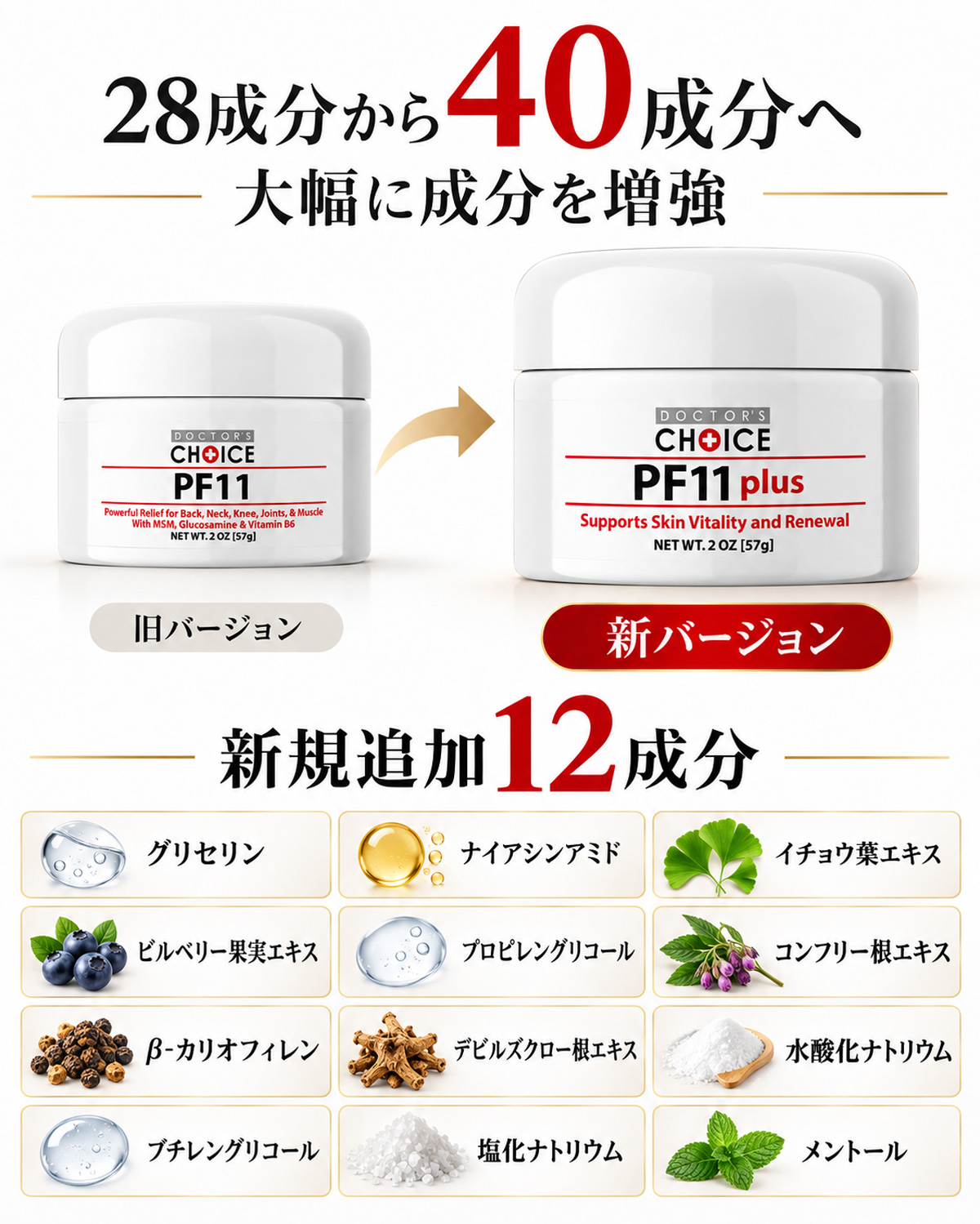 PF11が28成分から40成分へ増強された旧バージョンと新バージョンの比較画像
