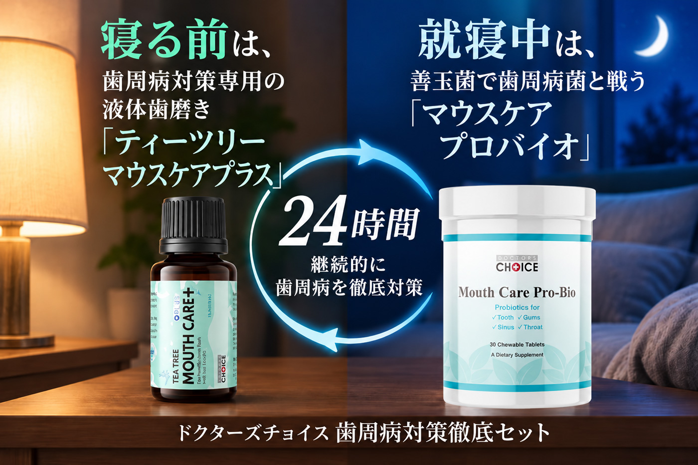 歯周病対策徹底セット