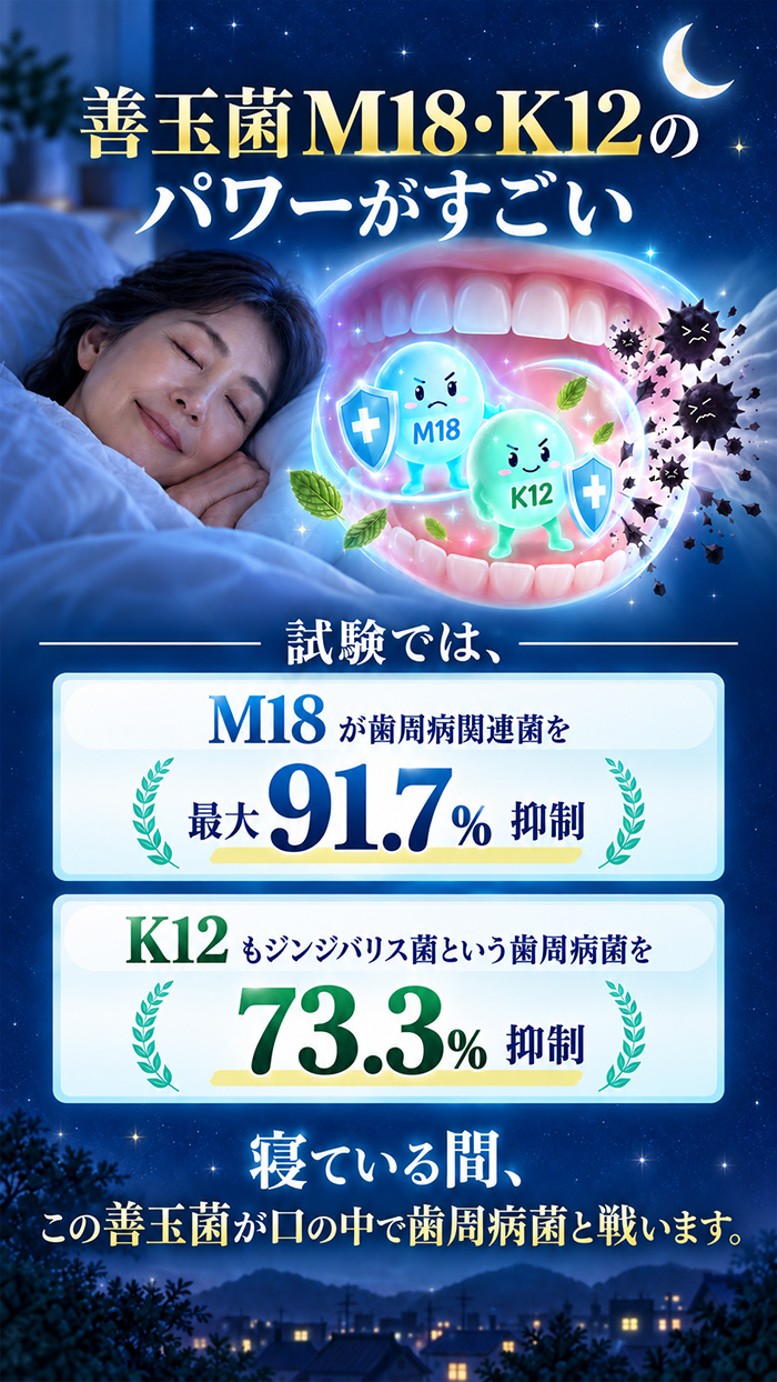 寝ている間、善玉菌が口の中で歯周病菌と戦います
