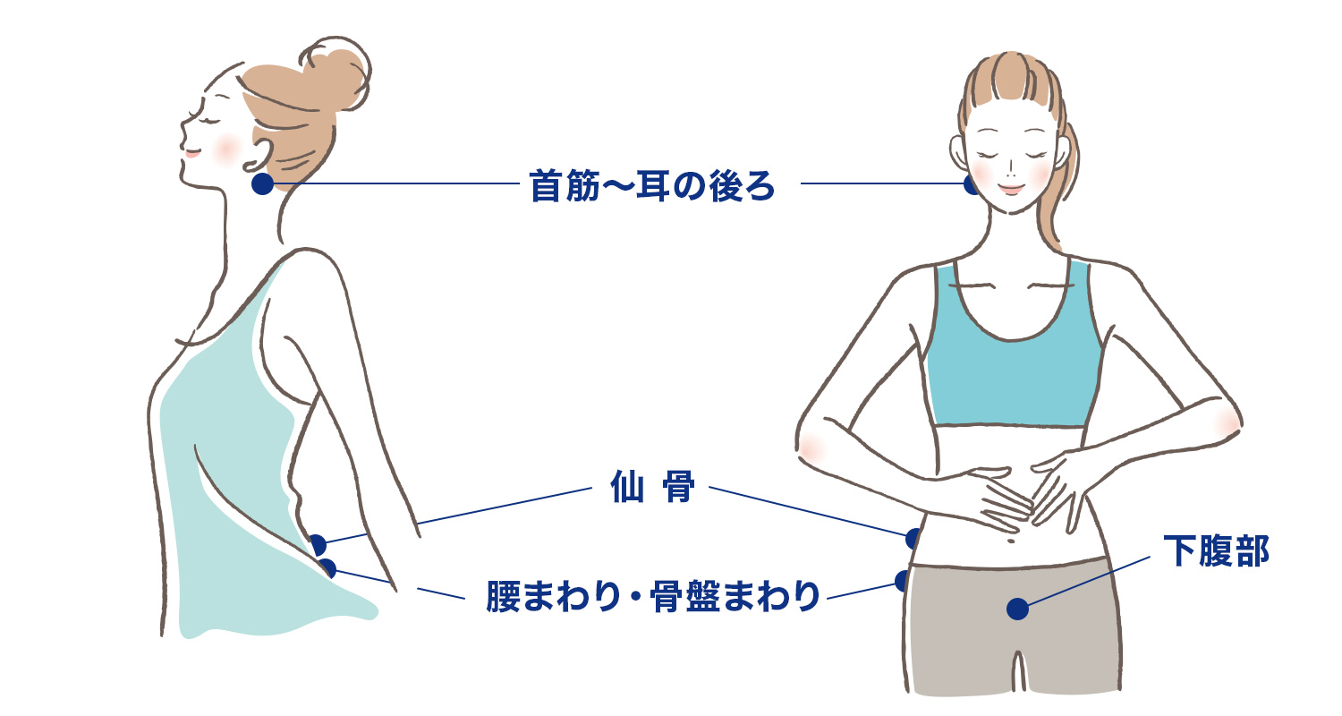 PMS塗布部位