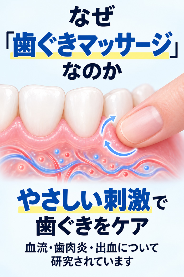 歯茎マッサージ