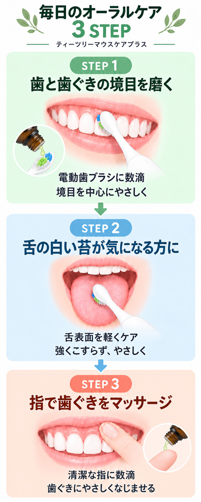 歯だけで終わらせない3ステップ