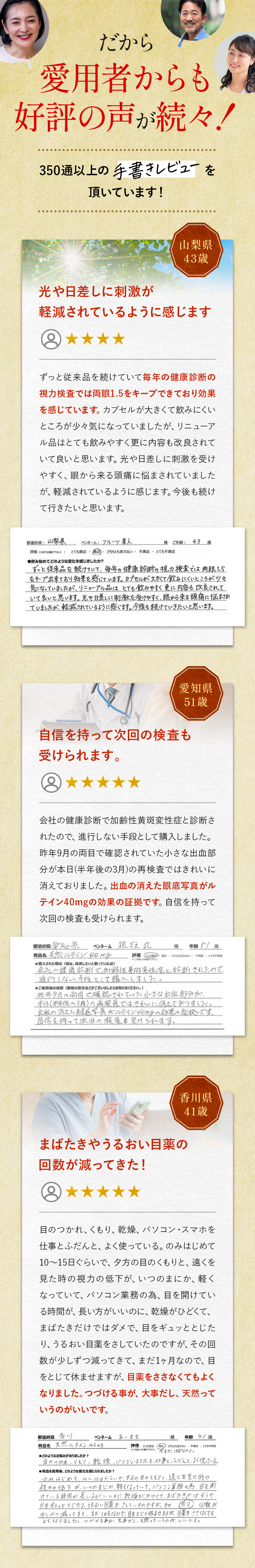 だから愛用者からも
好評の声が続々！レビュ１：ずっと従来品を続けていて毎年の健康診断の視力検査では両眼1.5をキープできており効果を感じています。カプセルが大きくて飲みにくいところが少々気になっていましたが、リニューアル品はとても飲みやすく更に内容も改良されていて良いと思います。光や日差しに刺激を受けやすく、眼から来る頭痛に悩まされていましたが、軽減されているように感じます。今後も続けて行きたいと思います。レビュー２：会社の健康診断で加齢性黄斑変性症と診断されたので、進行しない手段として購入しました。昨年9月の両目で確認されていた小さな出血部分が本日(半年後の3月)の再検査ではきれいに消えておりました。出血の消えた眼底写真がルテイン40mgの効果の証拠です。自信を持って次回の検査も受けられます。レビュー３：目のつかれ、くもり、乾燥、パソコン・スマホを仕事とふだんと、よく使っている。のみはじめて10～15日ぐらいで、夕方の目のくもりと、遠くを見た時の視力の低下が、いつのまにか、軽くなっていて、パソコン業務の為、目を開けている時間が、長い方がいいのに、乾燥がひどくて、まばたきだけではダメで、目をギュッととじたり、うるおい目薬をさしていたのですが、その回数が少しずつ減ってきて、まだ1ヶ月なので、目をとじて休ませますが、目薬をささなくてもよくなりました。つづける事が、大事だし、天然っていうのがいいです。