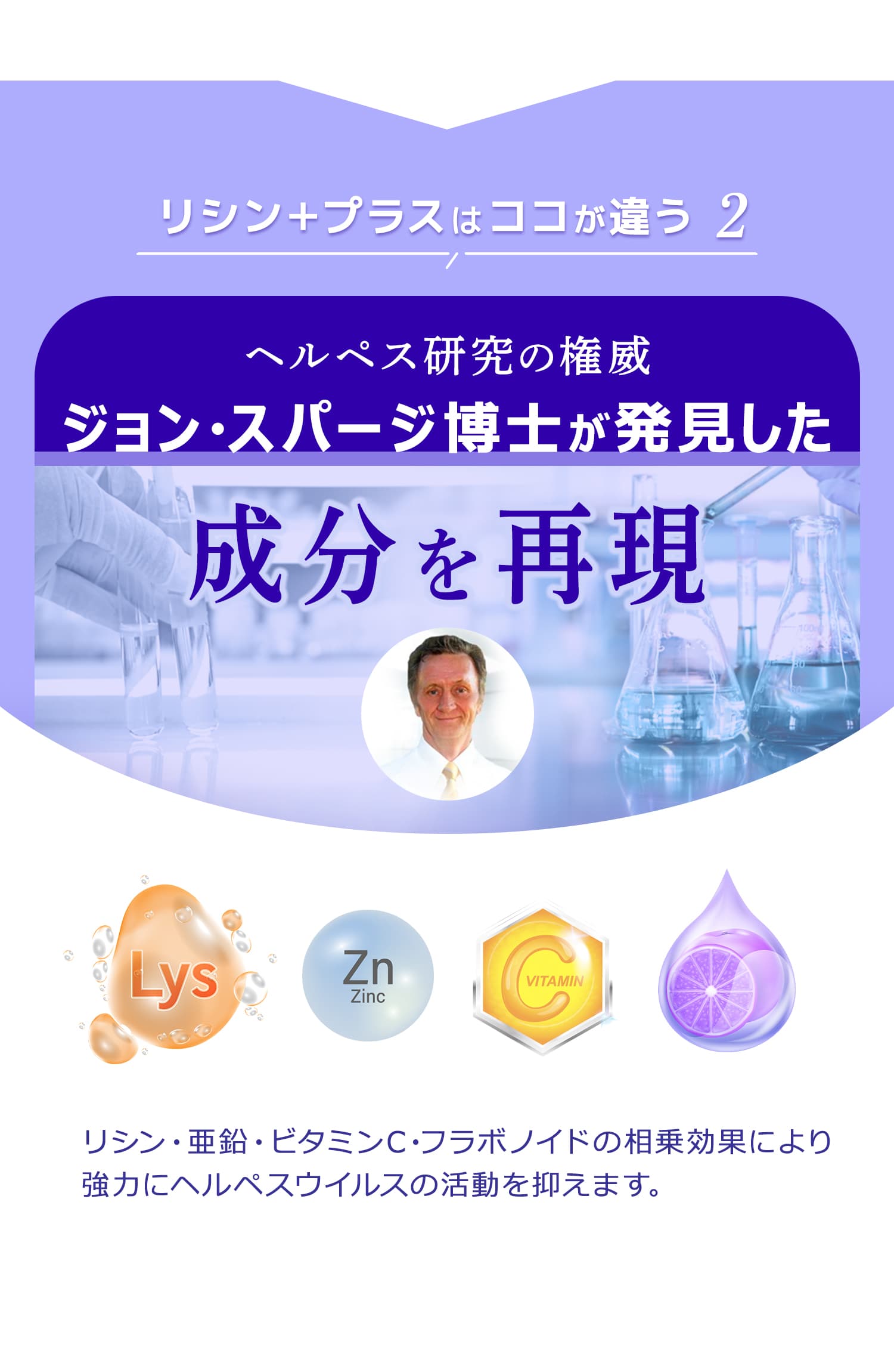 リシン＋プラスここが違う②　ヘルペス研究の権威ジョン・スパージ博士が発見した成分を再現。リシン・亜鉛・ビタミンC・フラボノイドの相乗効果により強力にヘルペスウイルスの活動を抑えます。