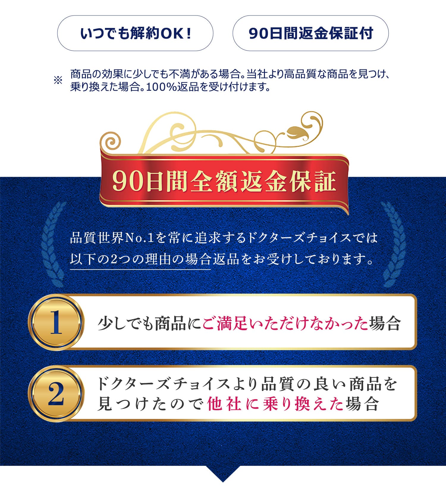 90日間返金保証　品質世界No.1を常に追求するドクターズチョイスでは以下の２つの理由の場合返品をお受けしております。①少しでも商品にご満足いただけなかった場合②ドクターズチョイスより品質の良い商品を見つけたので他社に乗り換えた場合