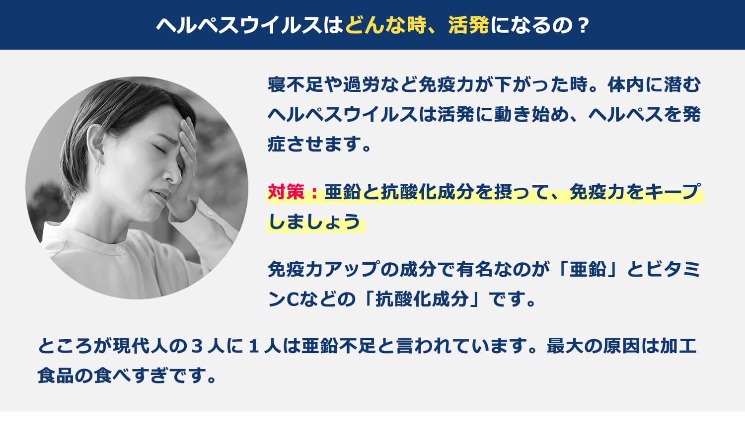 ヘルペスウイルスはどんな時、活発になるの？寝不足や過労など免疫力が下がった時。体内に潜むヘルペスウイルスは活発に動き始め、ヘルペスを発症させます。対策：亜鉛と抗酸化成分を摂って、免疫力をキープしましょう。免疫力アップの成分で有名なのが「亜鉛」とビタミンCなどの「抗酸化成分」です。ところが現代人の３人に１人は亜鉛不足と言われています。最大の原因は加工食品の食べすぎです。