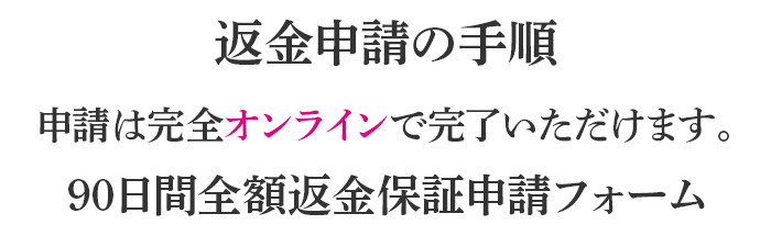 返金申請の手順申請は完全オンラインで完了いただけます。90日間全額返金保証申請フォーム