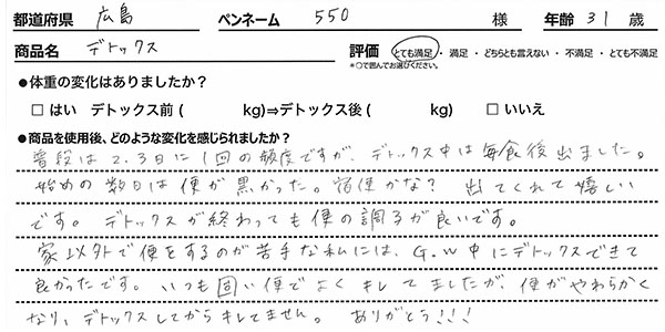 商品レビュー