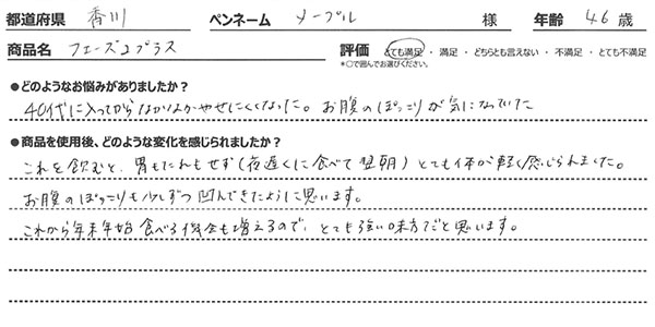 商品レビュー
