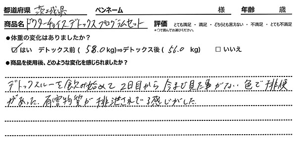 商品レビュー