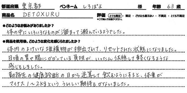 商品レビュー