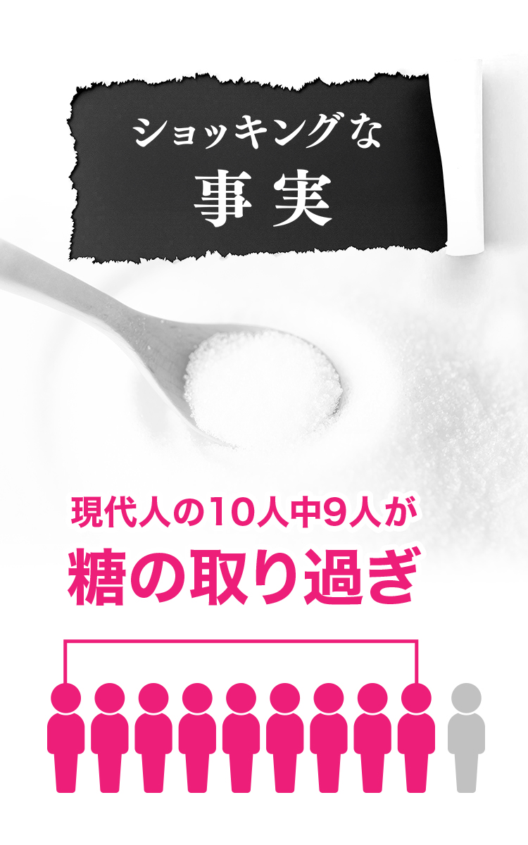 現代人の10人中9人が糖を取り過ぎているというショッキングな事実を示す画像。スプーンに盛られた砂糖と、10人中9人を色分けした人型アイコンで表現されている。