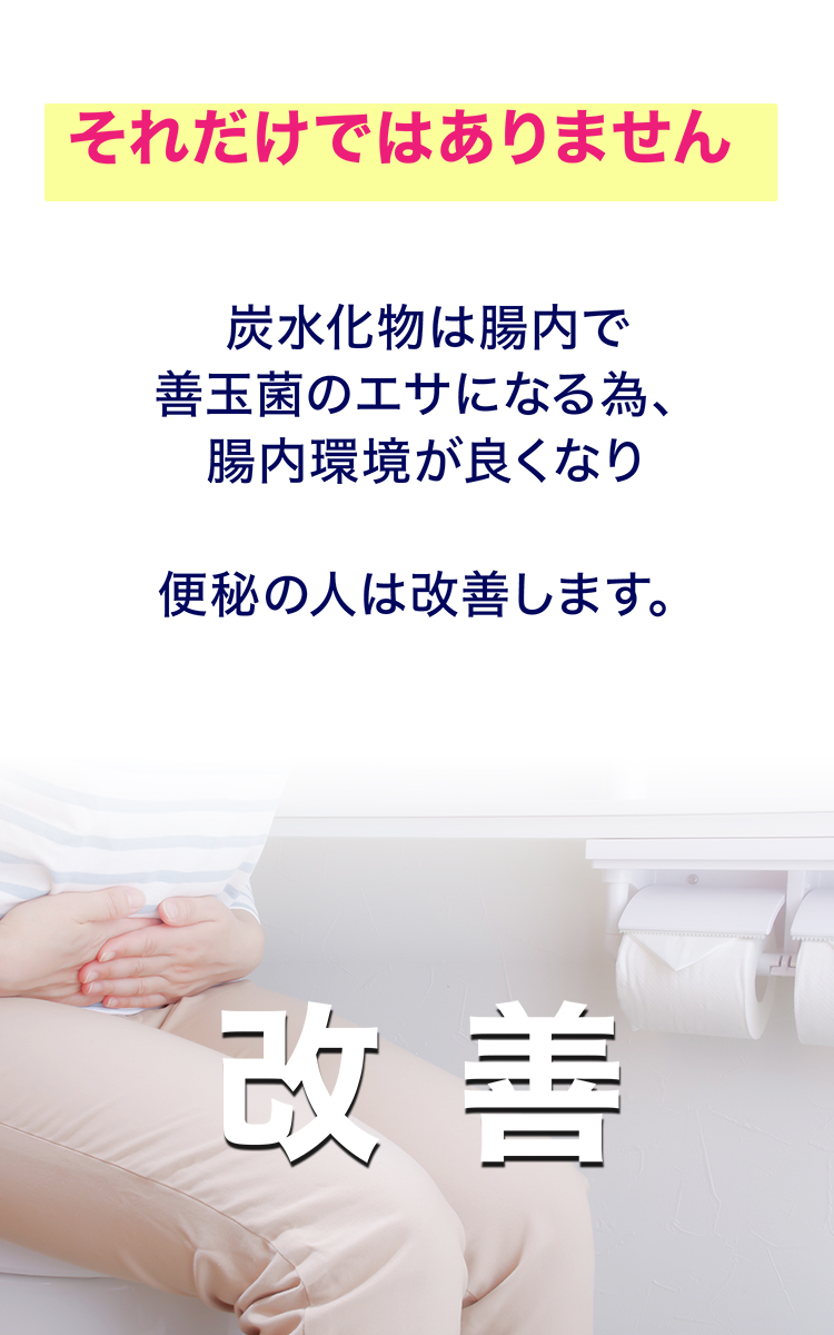 レビュー4（54歳）の解説：炭水化物好きで腹周りの脂肪が悩み。朝1回摂取で便通改善、体重1kg減。炭水化物がブドウ糖にならず善玉菌のエサになった結果。