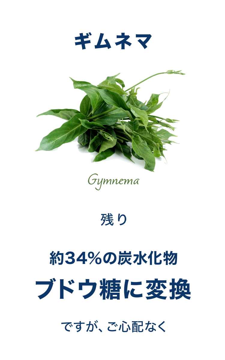 レビュー5（50歳）の解説：糖尿病。4ヶ月で血糖値188→102、a1c8.5→5.8に低下。食後血糖値低下がHbA1c低下につながった。ヘモグロビンA1cと平均血糖値の関係図も表示。
