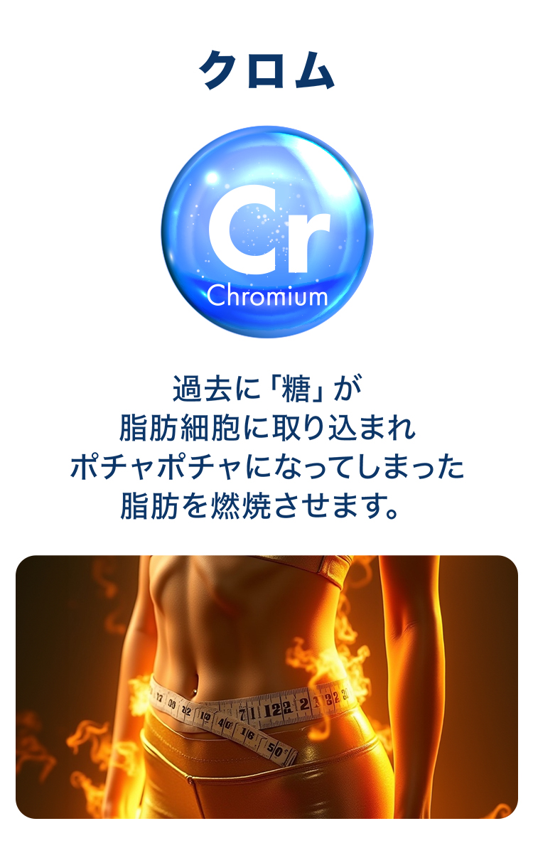 レビュー8（40歳）の解説：食事前に摂取。飲まないと体重増。食生活が変わらなくても体重増加傾向に戻るため、フェーズ2プラスと食生活改善の併用が理想。