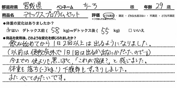 デトックスルーレビュー3