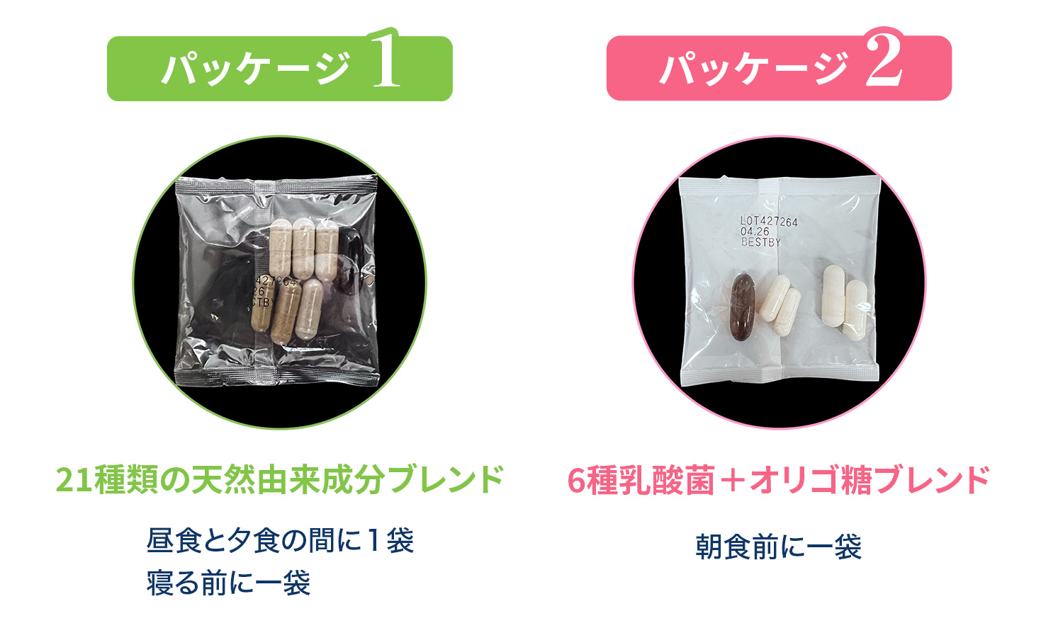 セブンデイズクリア接種方法