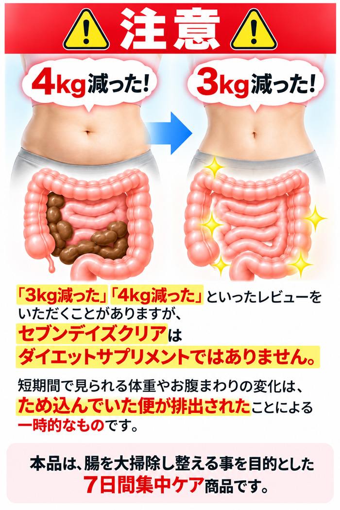 食生活と毎日のリズムを見直す7日間