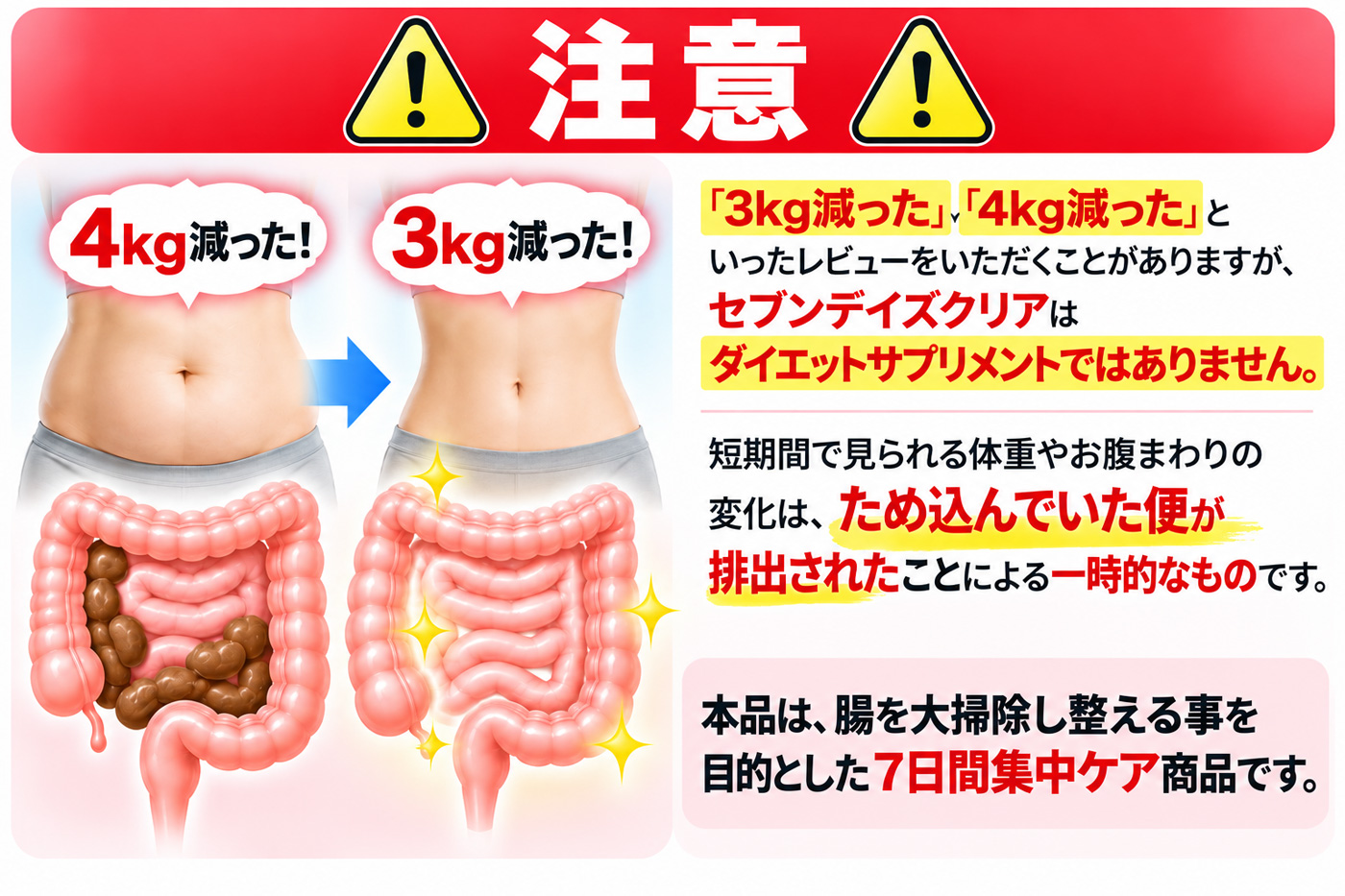 食生活と毎日のリズムを見直す7日間