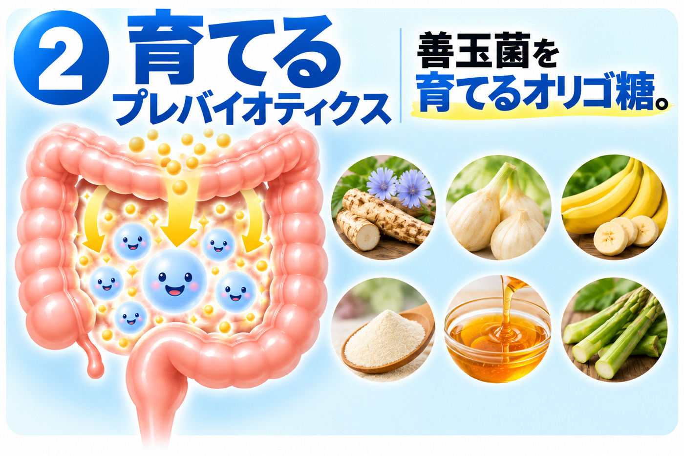 育てる