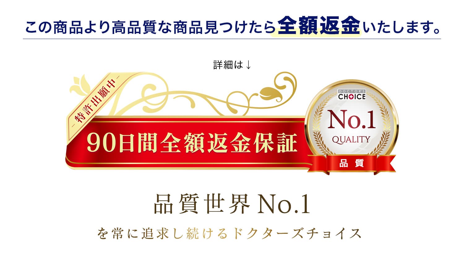 90日間全額返金保証