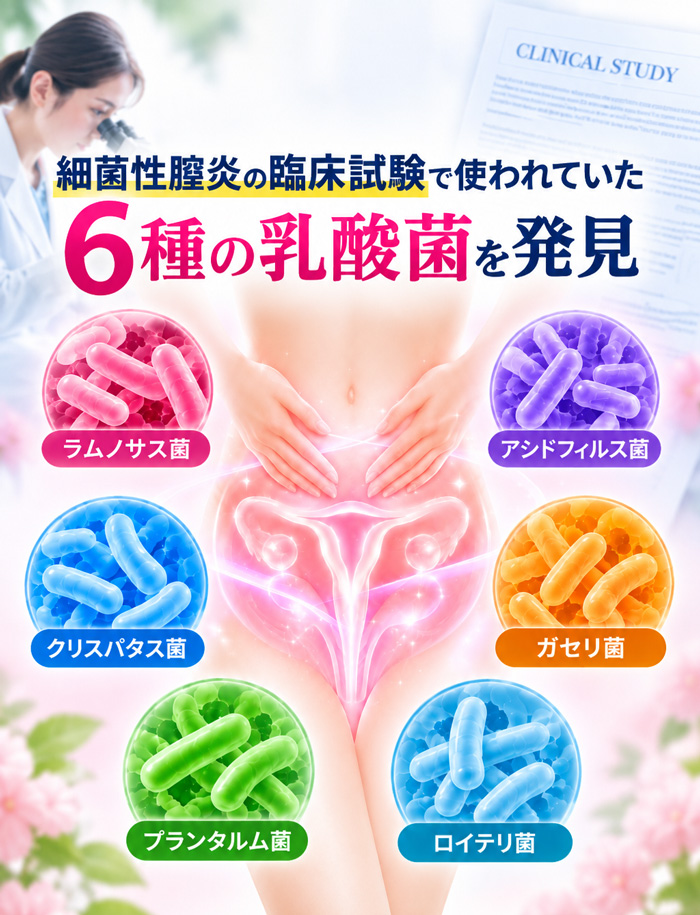 ６つの乳酸菌