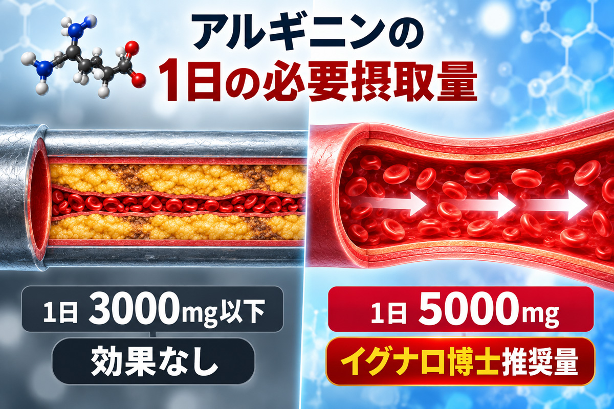 1日5,000mgと言及