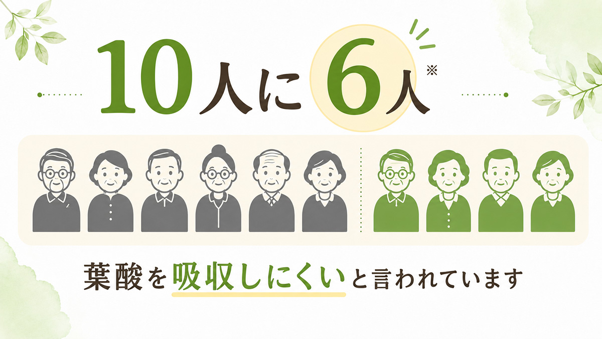 「10人に6人」を視覚化したインフォグラフィック。認知症世代10人のピクトグラムのうち6人がグレーになっているイラスト
