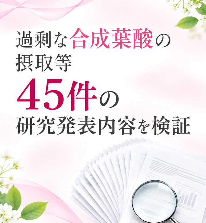 合成葉酸の過剰摂取などに関する45件の研究発表内容を検証したことを伝える画像