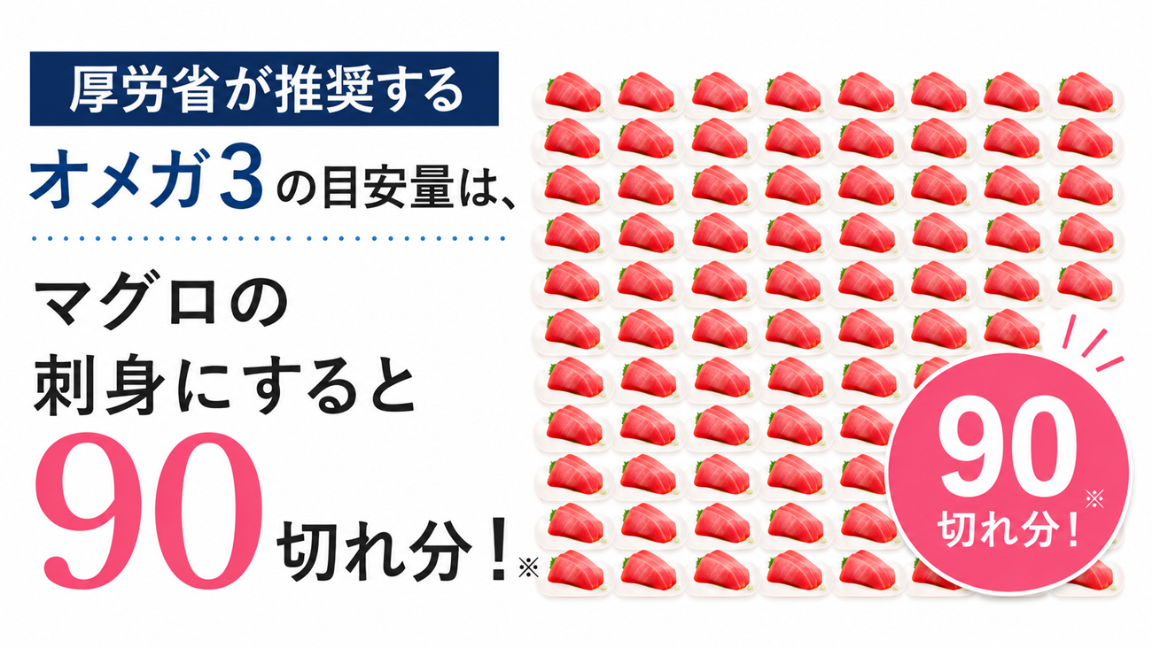 厚労省が推奨するオメガ3の目安量はマグロの刺身にすると90切れ分!